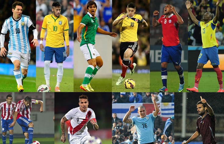 Copa America 2015 team squads