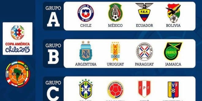Download Copa America 2015 Schedule