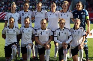 Germany's women football team for 2015 FIFA World Cup