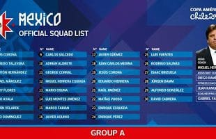 Mexico team squad for Copa America 2015