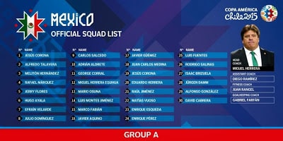 Mexico team squad for Copa America 2015