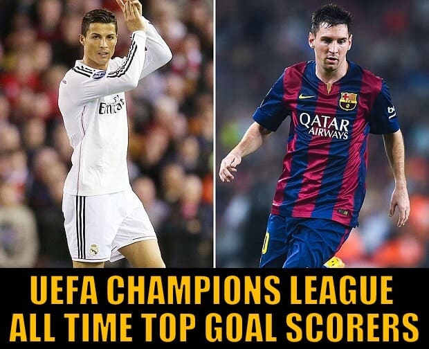 UEFA Champions League all time top goal scorers list