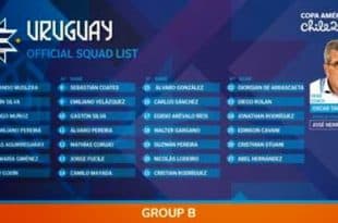 Uruguay team squad of Copa America 2015
