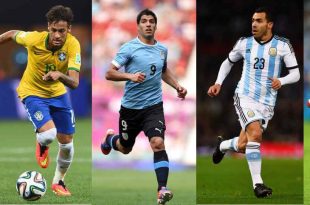 top 5 contenders of Copa America 2015 golden boot