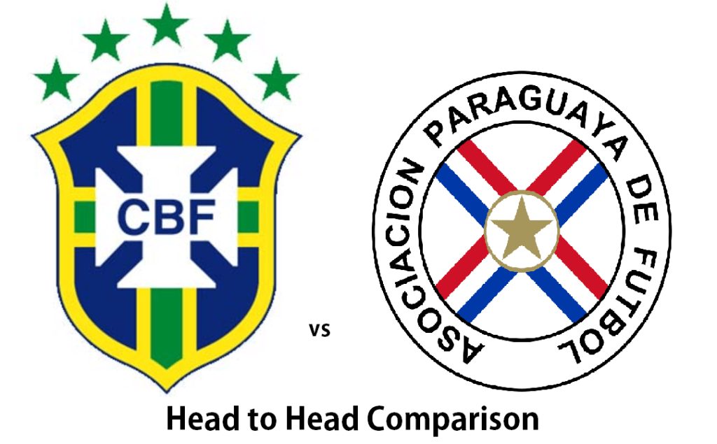 Brazil Vs Paraguay Head To Head History