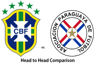 Brazil Vs Paraguay Head To Head History
