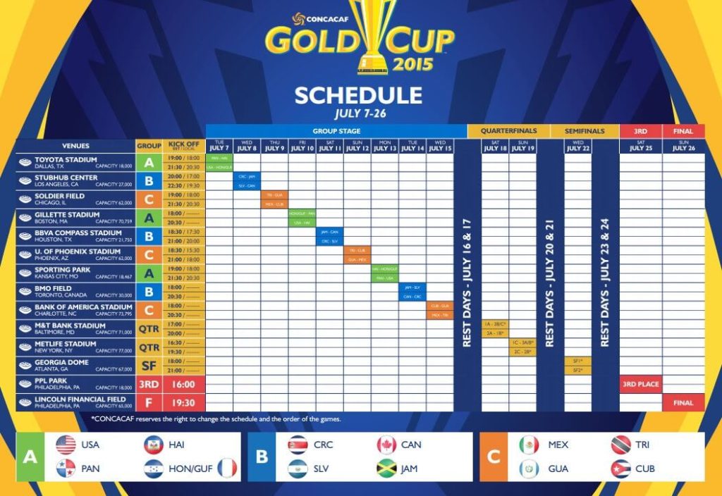 Gold Cup 2015 Start Date, End Date
