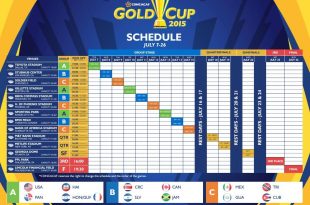 Gold Cup 2015 Start Date, End Date