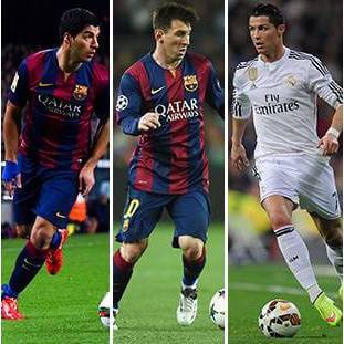 UEFA Player Of The Year 2014-2015 winner date