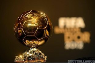 FIFA Ballon D'or 2015 Nominations