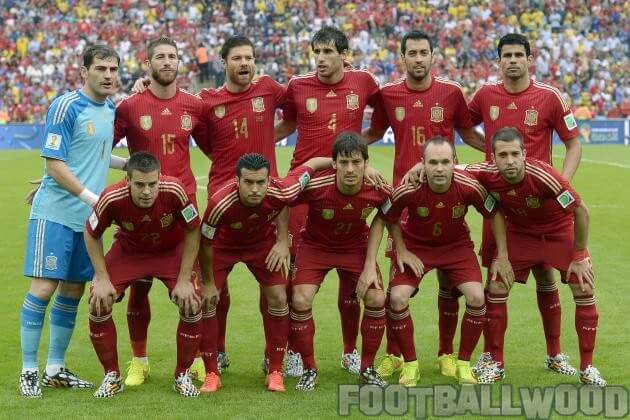 Spain Euro 2016 Team Squad Roster