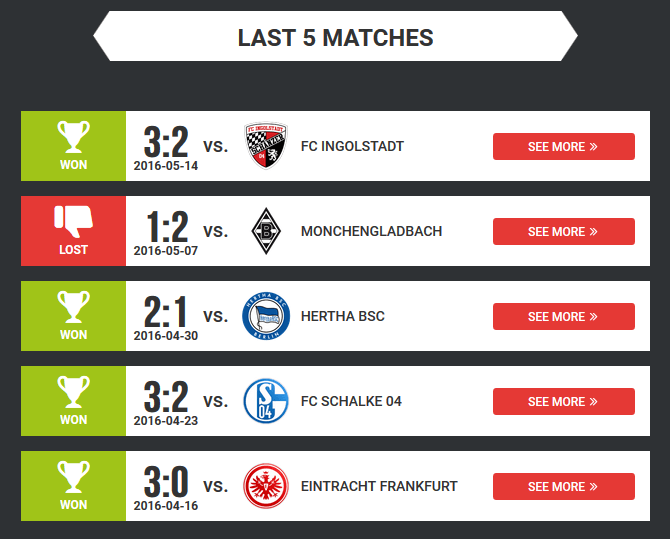 bundesliga-last-5