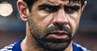 Diego Costa Age: Biography & Career
