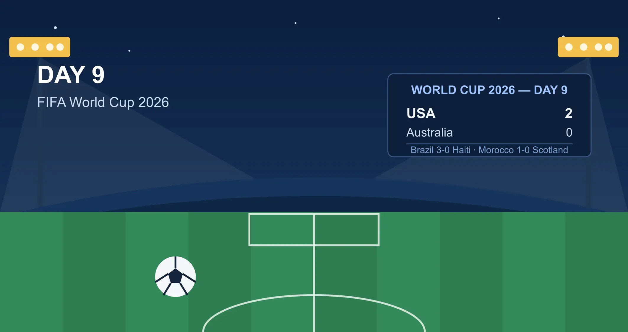 World Cup 2026 Day 9 Recap